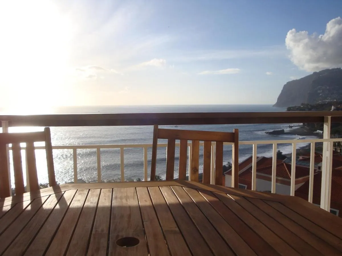Listen The Sound Of The Sea - The Sunset Of Your Dreams contacts